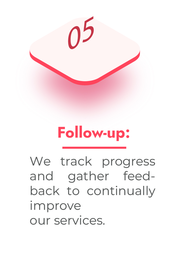 OUR PROCESS